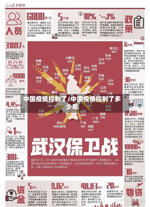 中国疫情控制了/中国疫情控制了多少年