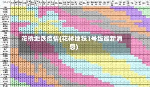 花桥地铁疫情(花桥地铁1号线最新消息)