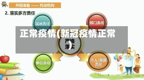 正常疫情(新冠疫情正常)