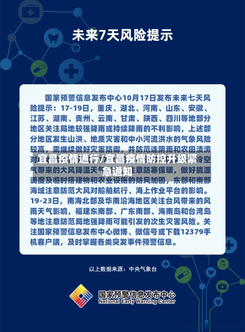 宜昌疫情通行/宜昌疫情防控升级紧急通知