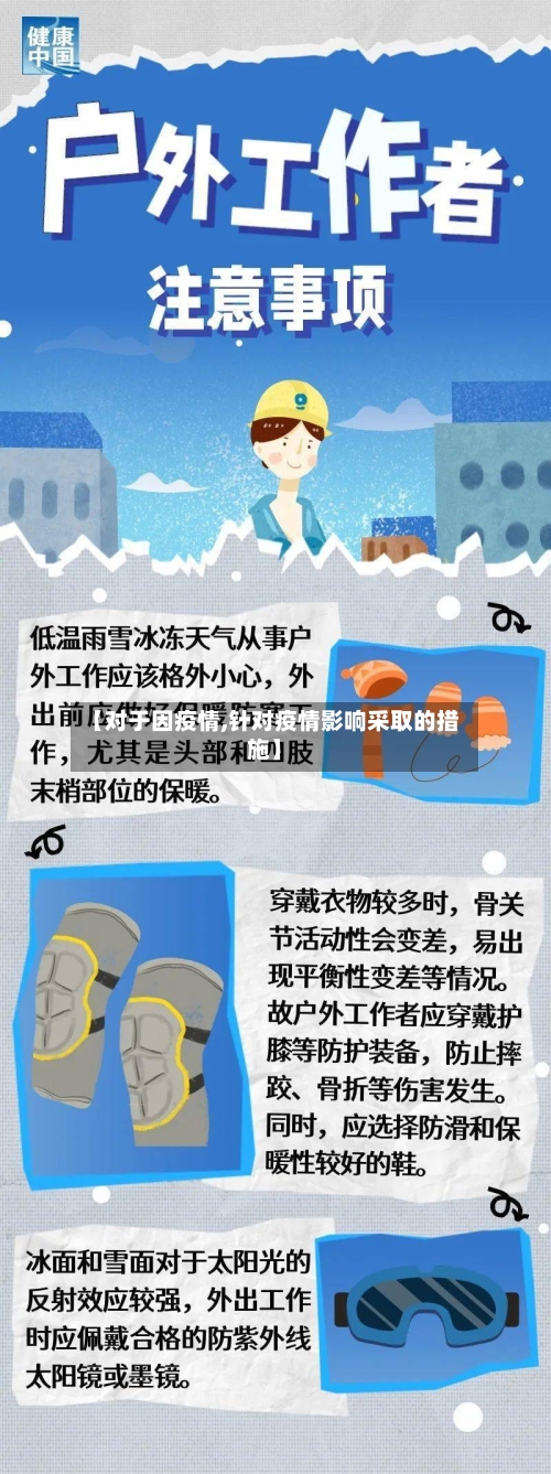 【对于因疫情,针对疫情影响采取的措施】-第3张图片