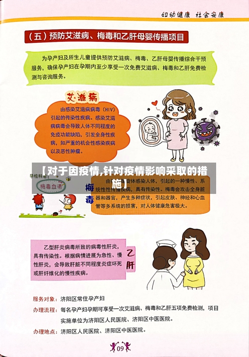 【对于因疫情,针对疫情影响采取的措施】-第2张图片