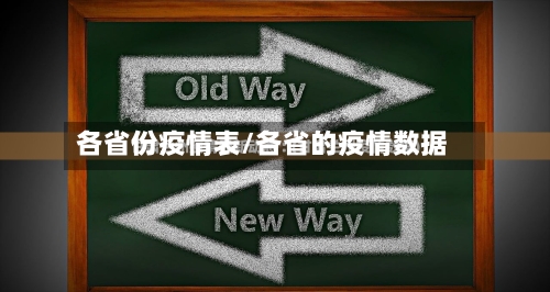 各省份疫情表/各省的疫情数据