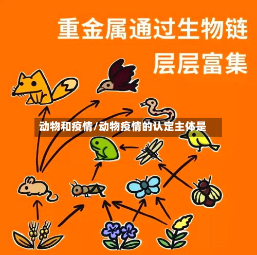 动物和疫情/动物疫情的认定主体是