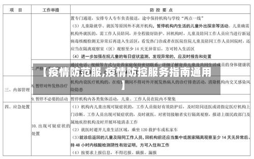 【疫情防范服,疫情防控服务指南通用】