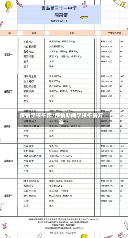 疫情学校午饭/疫情期间学校午餐方案