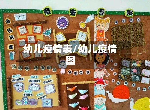 幼儿疫情表/幼儿疫情图