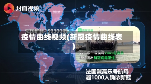 疫情曲线视频(新冠疫情曲线表)-第2张图片