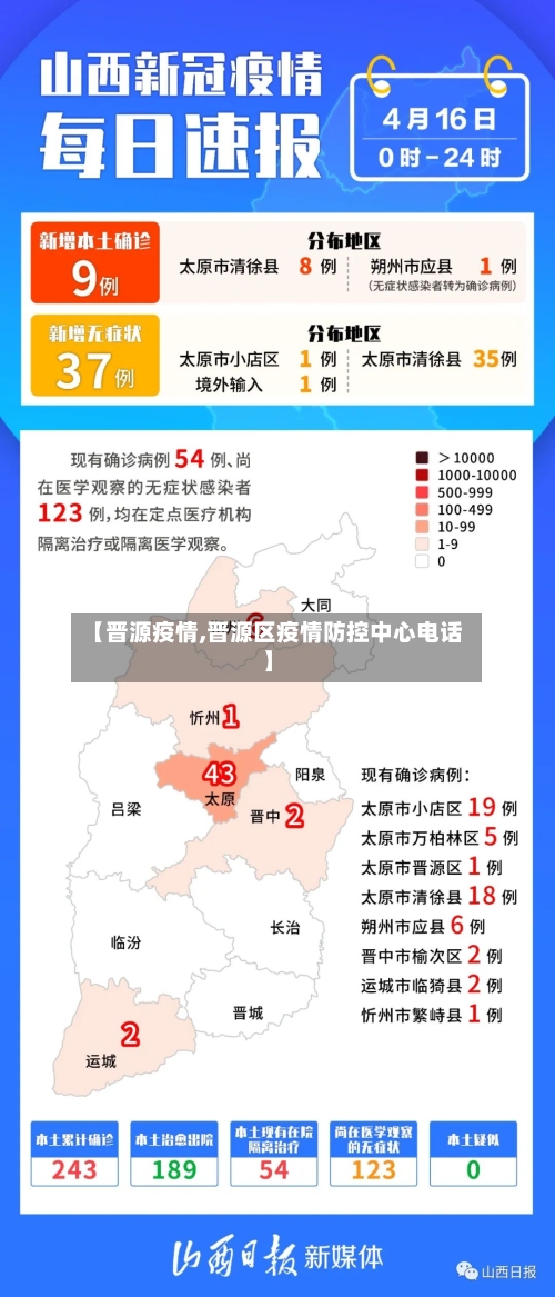 【晋源疫情,晋源区疫情防控中心电话】