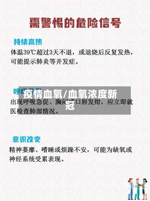 疫情血氧/血氧浓度新冠