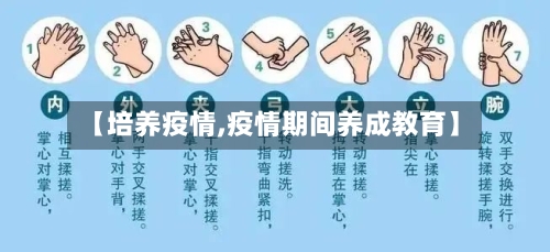 【培养疫情,疫情期间养成教育】