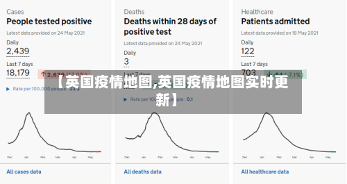 【英国疫情地图,英国疫情地图实时更新】