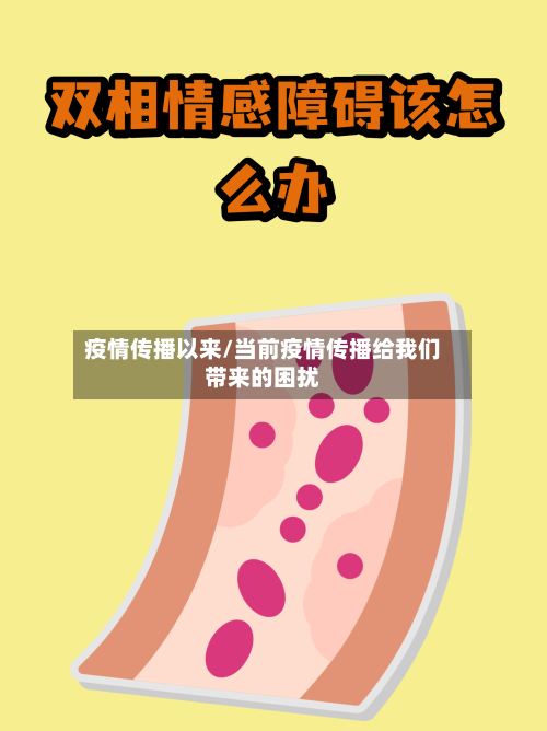 疫情传播以来/当前疫情传播给我们带来的困扰