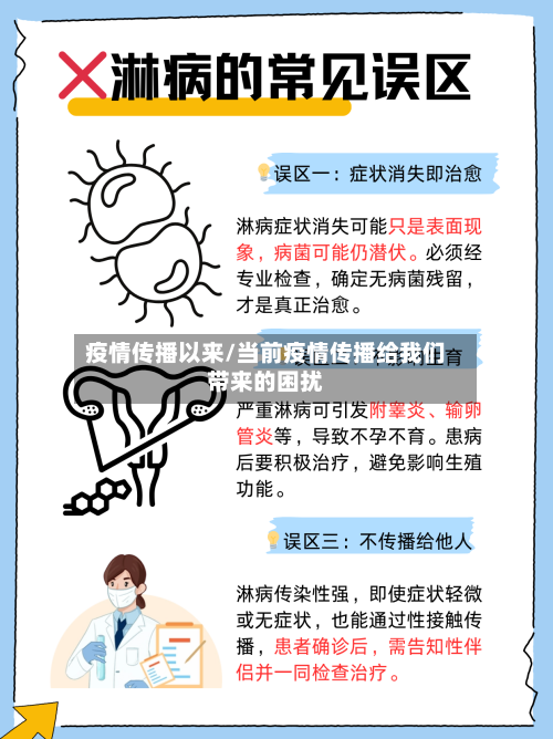 疫情传播以来/当前疫情传播给我们带来的困扰-第2张图片