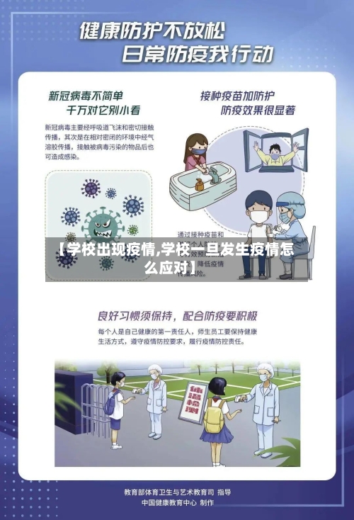 【学校出现疫情,学校一旦发生疫情怎么应对】