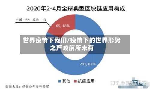 世界疫情下我们/疫情下的世界形势之严峻前所未有-第2张图片