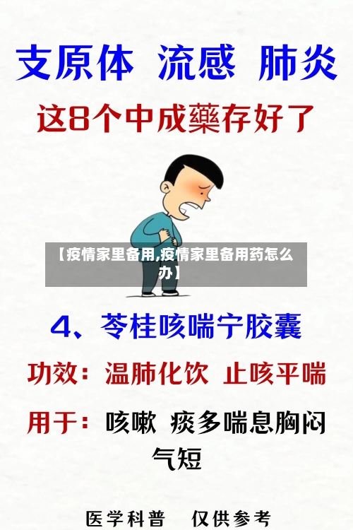 【疫情家里备用,疫情家里备用药怎么办】